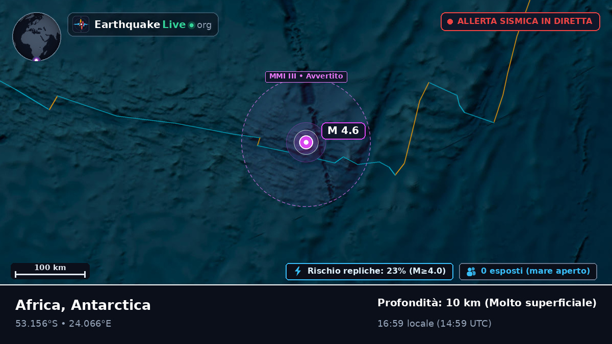Oceano Indiano (Antarctica)