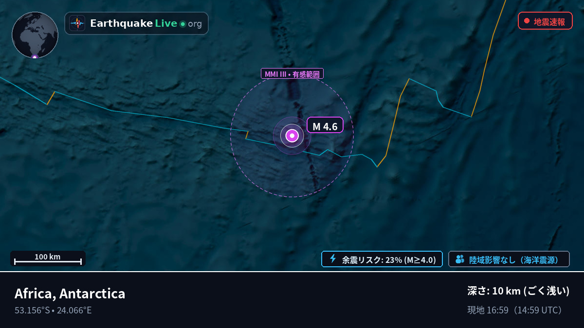 インド洋 (Antarctica)