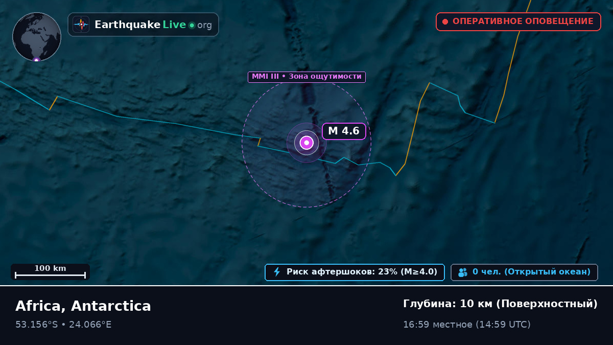 Индийский океан (Antarctica)