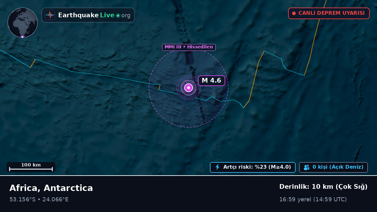 Hint Okyanusu (Antarctica)