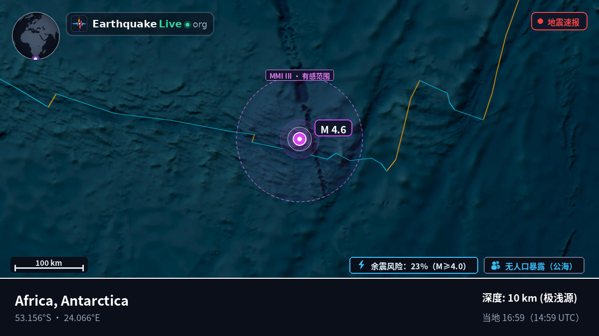印度洋 (Antarctica)