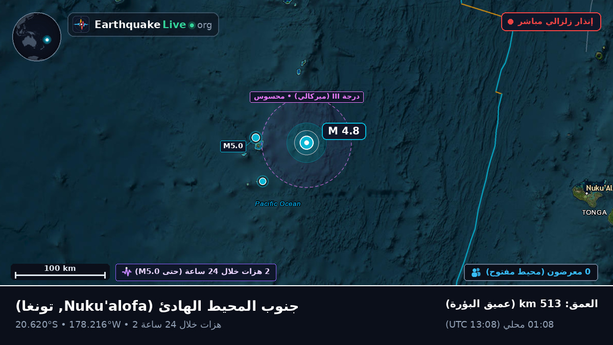 جنوب المحيط الهادئ (تونغا)