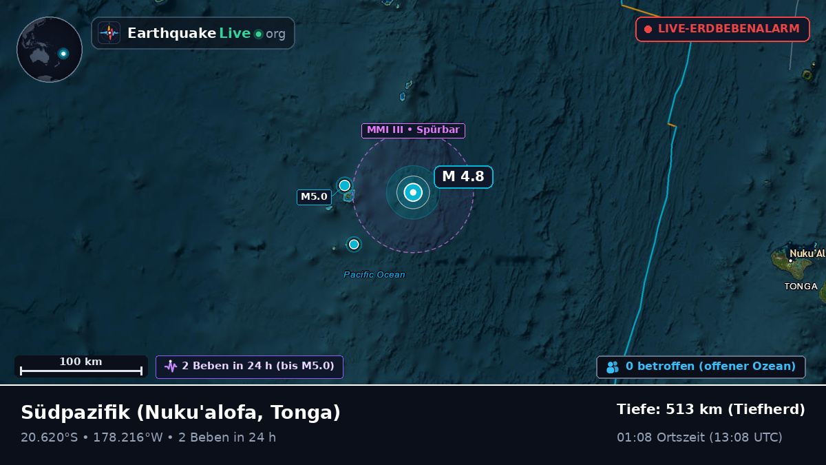 Südpazifik (Tonga)