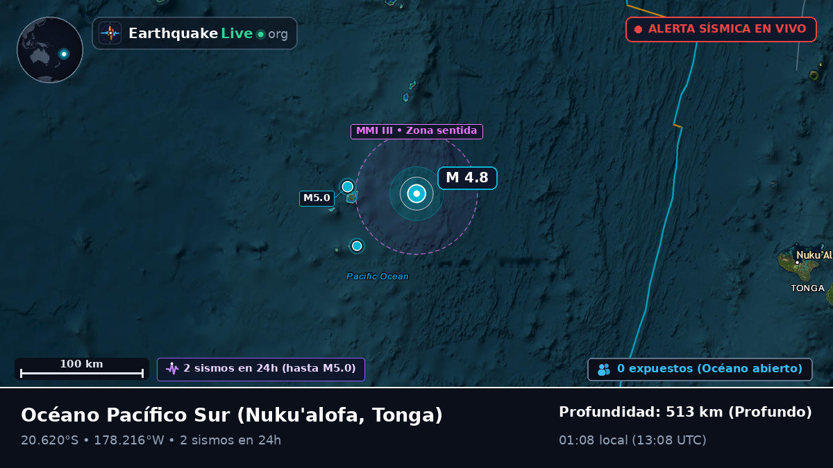Océano Pacífico Sur (Tonga)