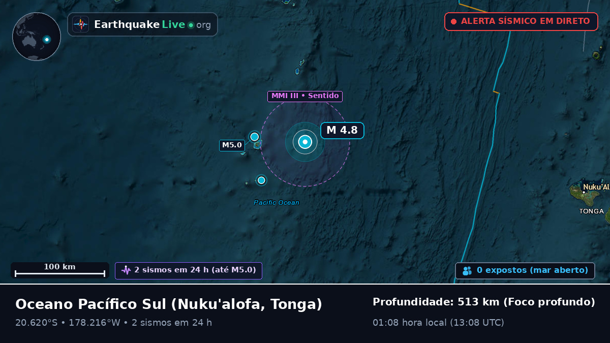 Oceano Pacífico Sul (Tonga)