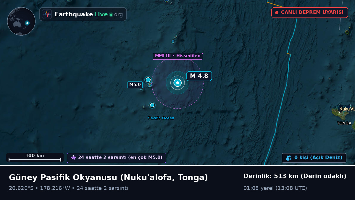 Güney Pasifik Okyanusu (Tonga)