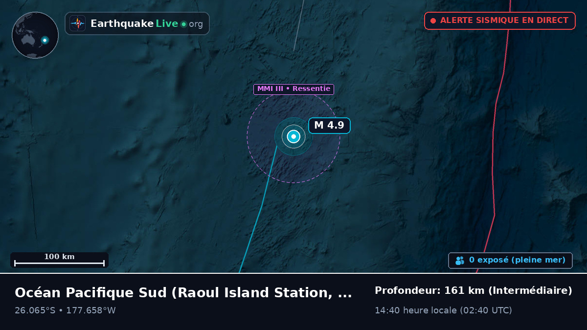 Océan Pacifique Sud (Kermadec Islands)