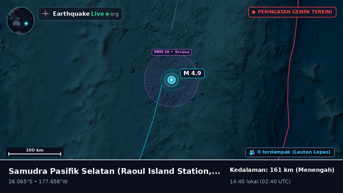 Samudra Pasifik Selatan (Kermadec Islands)
