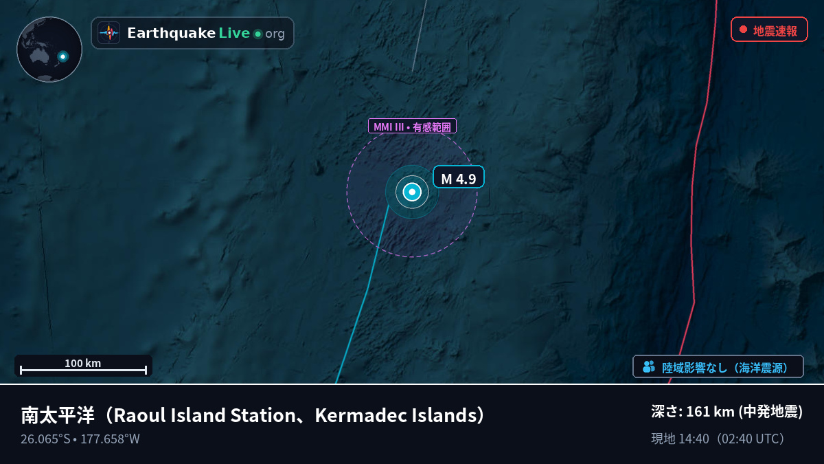 南太平洋 (Kermadec Islands)
