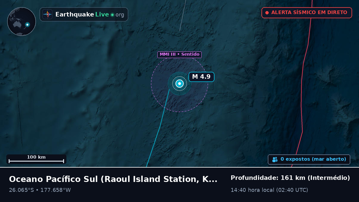 Oceano Pacífico Sul (Kermadec Islands)