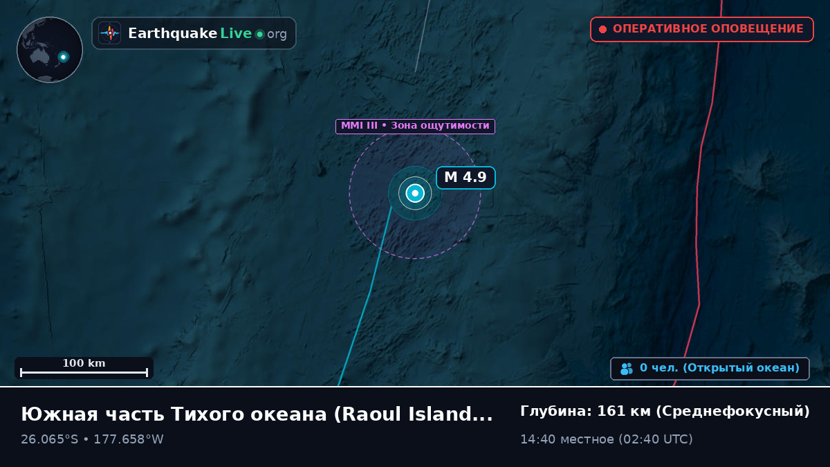 Южная часть Тихого океана (Kermadec Islands)