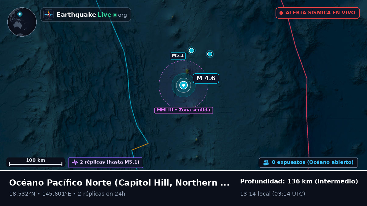 Océano Pacífico Norte (Northern Mariana Islands)