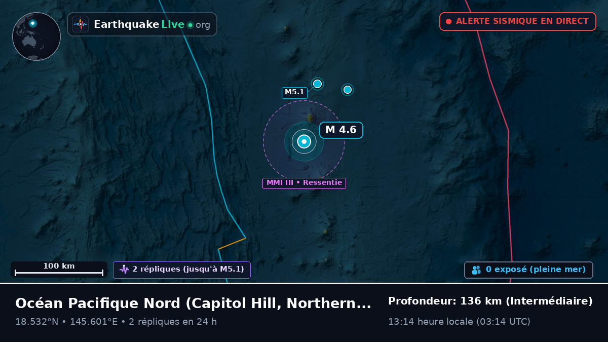 Océan Pacifique Nord (Northern Mariana Islands)