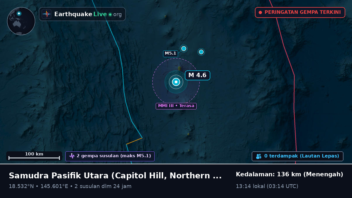 Samudra Pasifik Utara (Northern Mariana Islands)