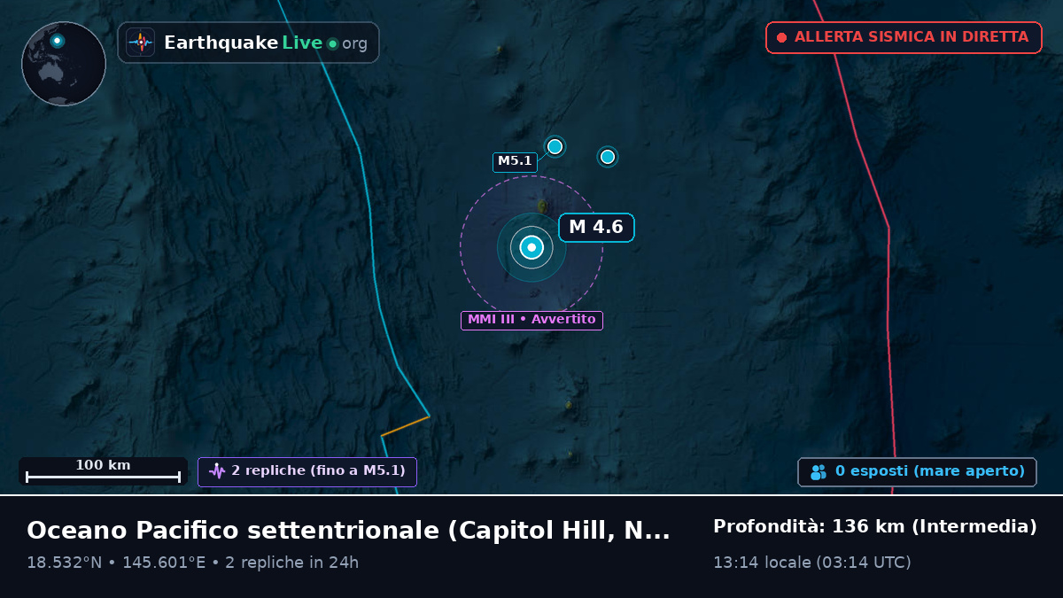 Oceano Pacifico settentrionale (Northern Mariana Islands)