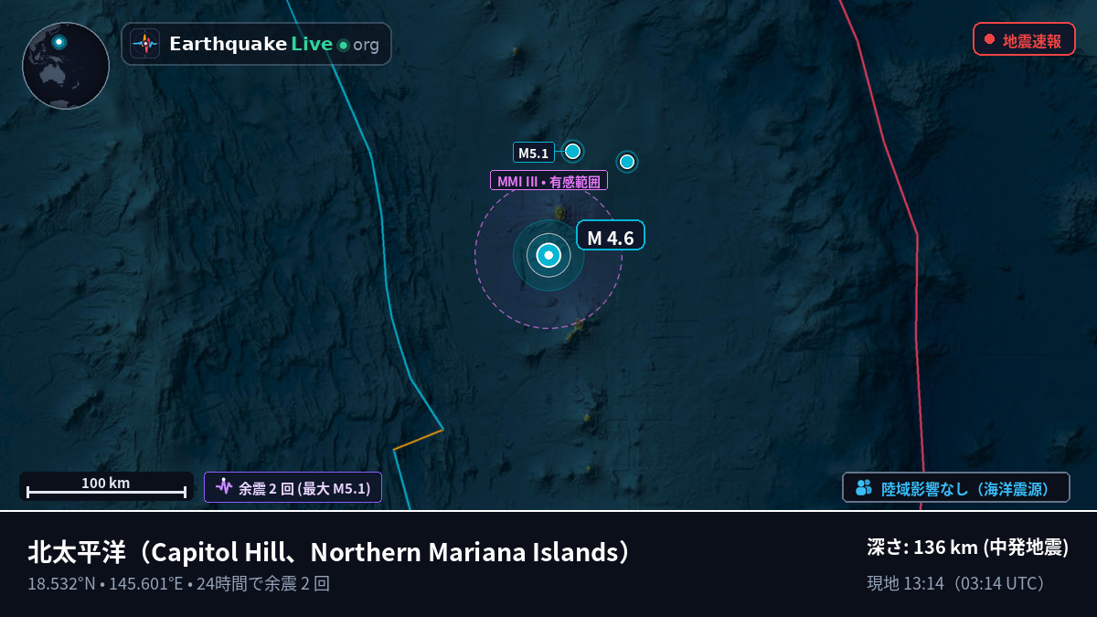 北太平洋 (Northern Mariana Islands)