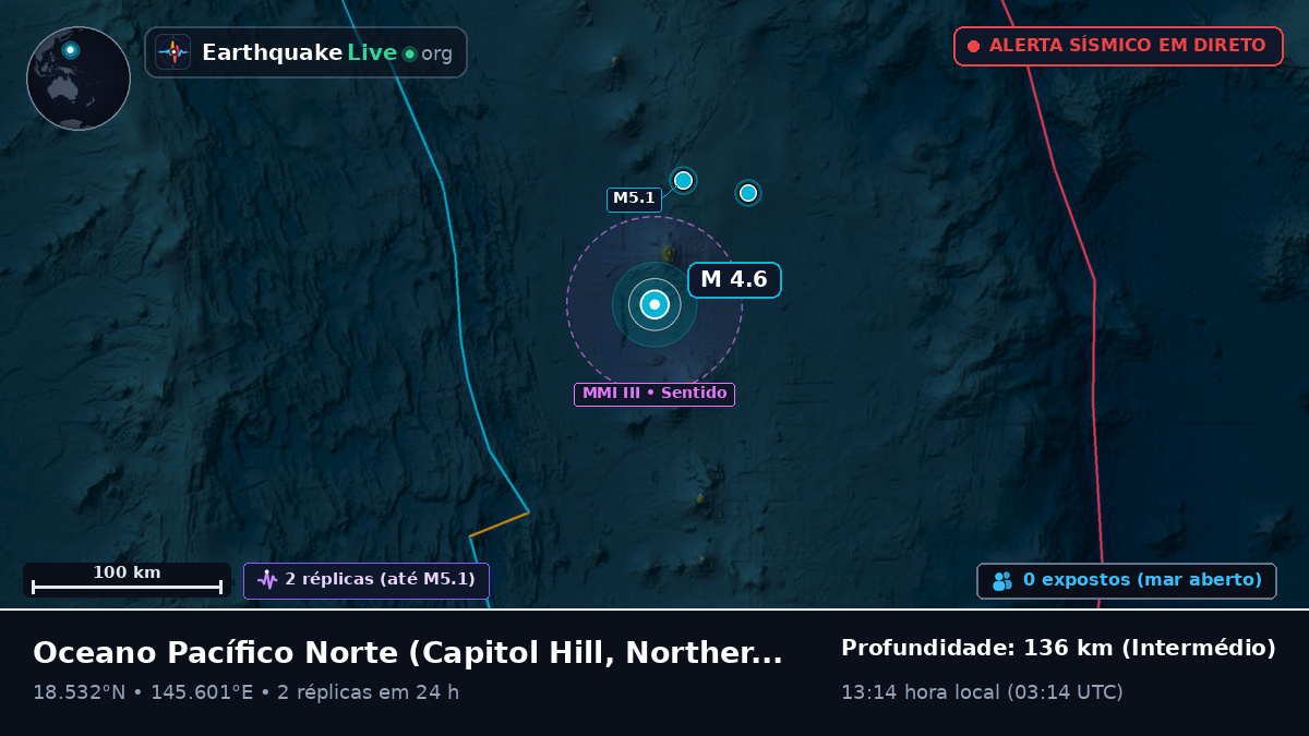 Oceano Pacífico Norte (Northern Mariana Islands)