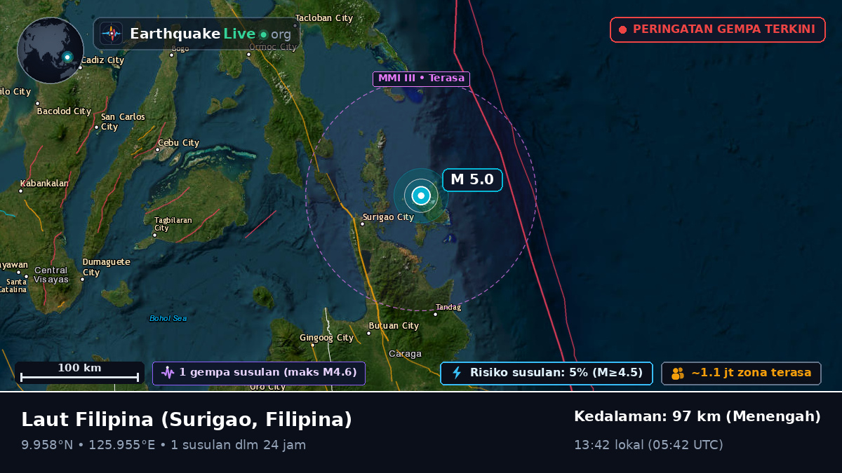Laut Filipina (Filipina)