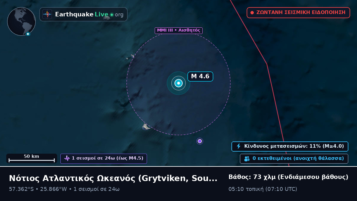 Νότιος Ατλαντικός Ωκεανός (South Georgia and the Islands)