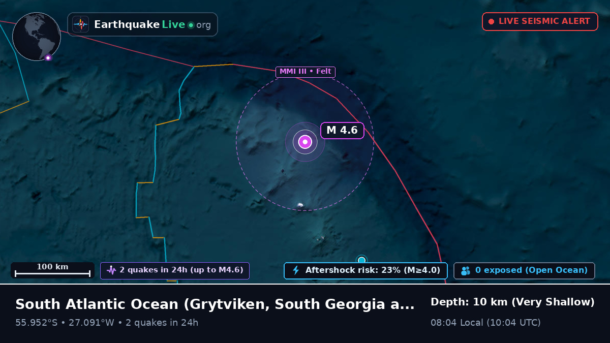 South Atlantic Ocean (South Georgia and the Islands)