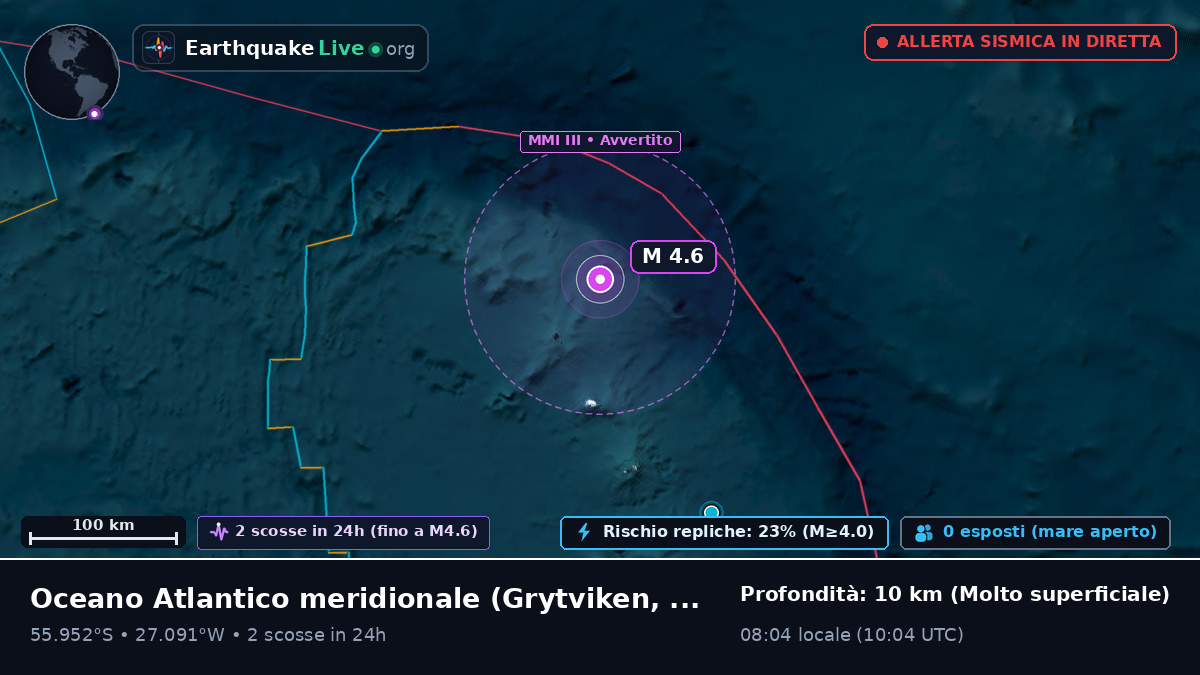 Oceano Atlantico meridionale (South Georgia and the Islands)