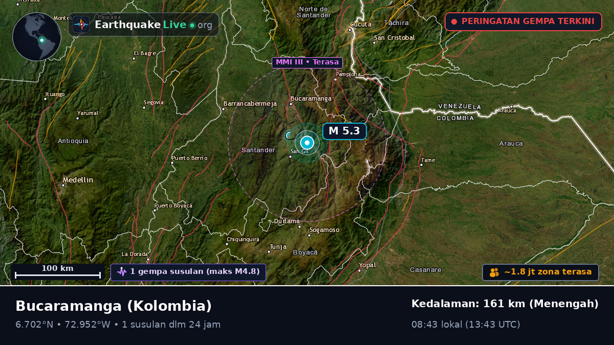 Santander, Kolombia
