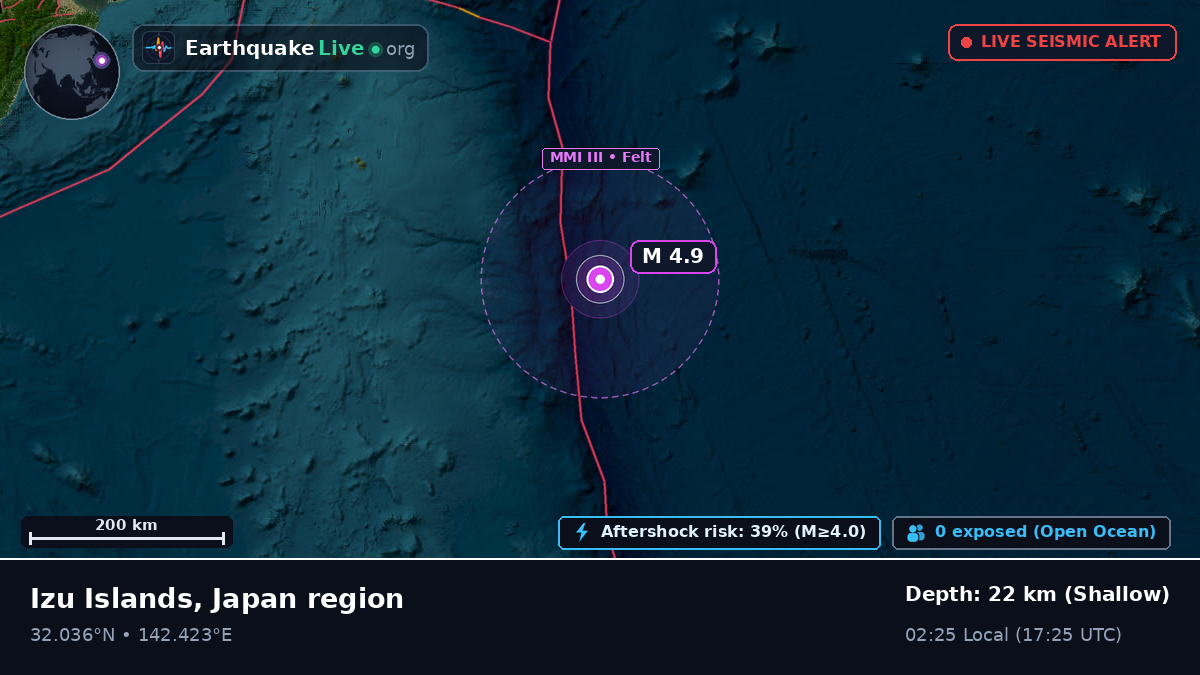 North Pacific Ocean (Japan)