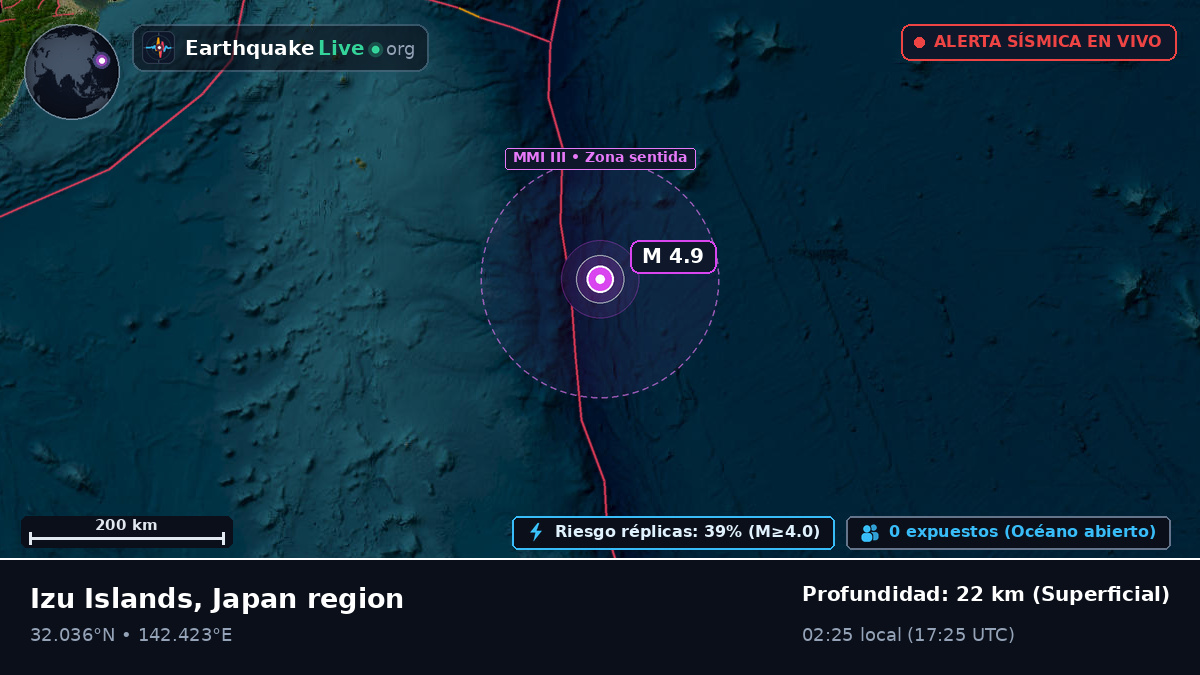 Océano Pacífico Norte (Japón)