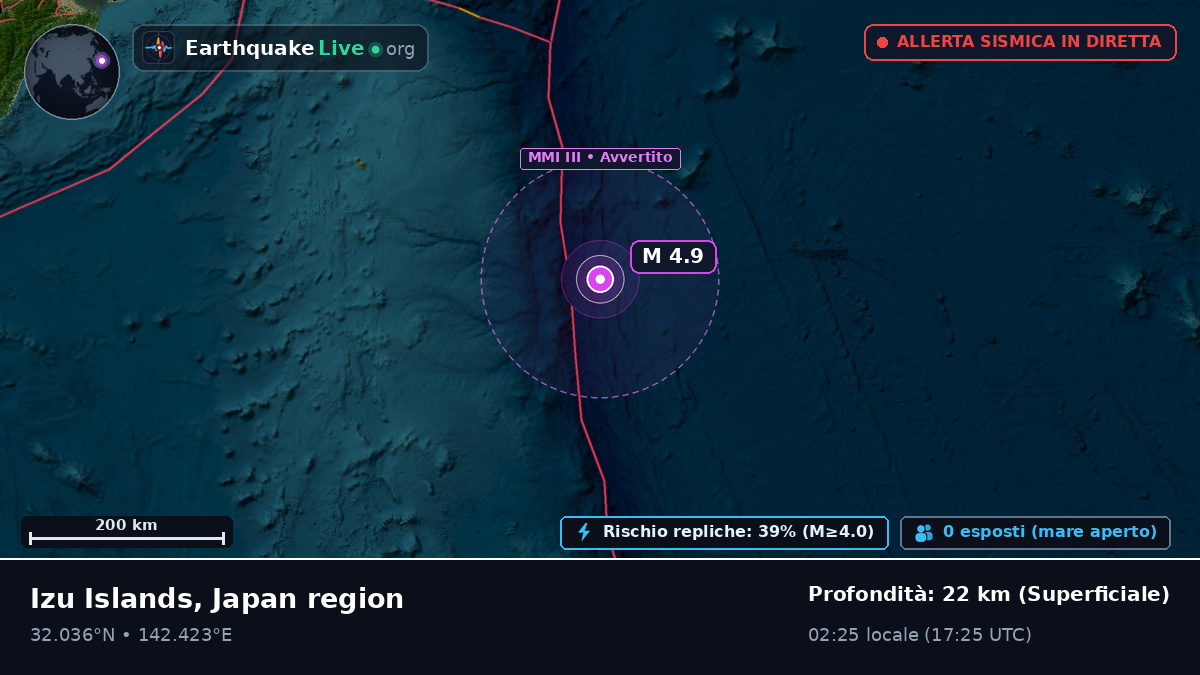 Oceano Pacifico settentrionale (Giappone)