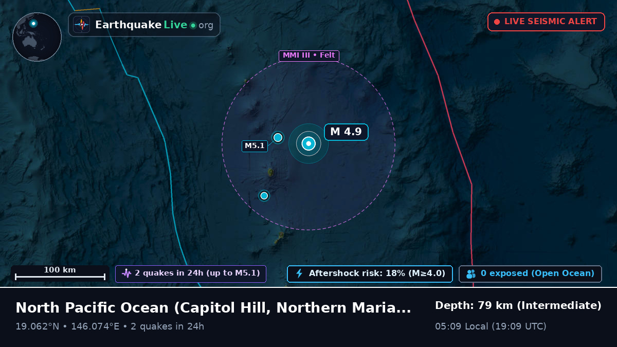 North Pacific Ocean (Northern Mariana Islands)