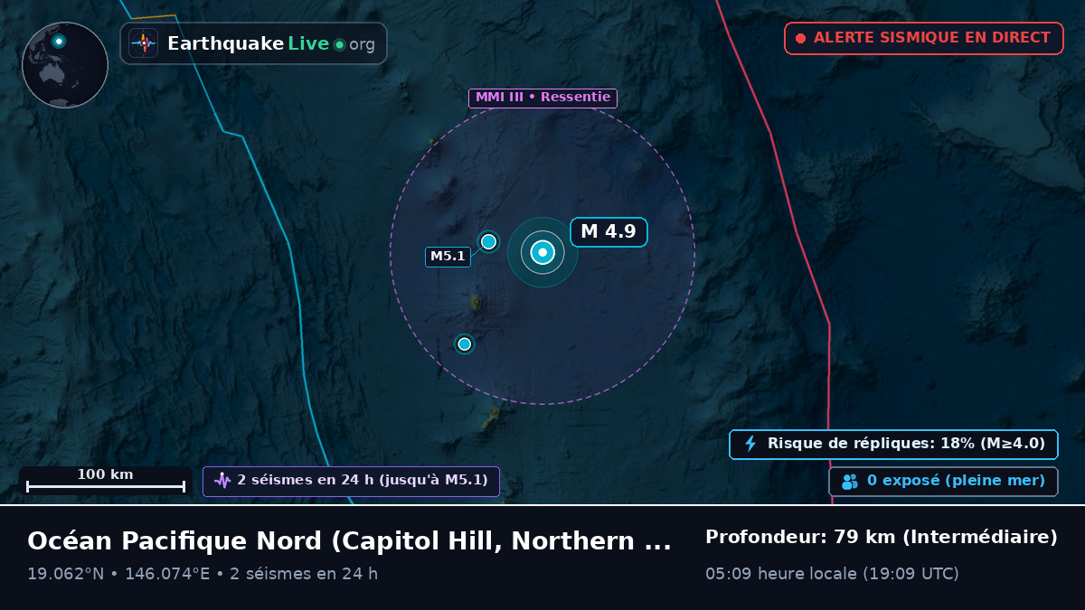 Océan Pacifique Nord (Northern Mariana Islands)