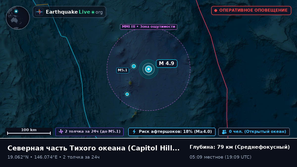 Северная часть Тихого океана (Northern Mariana Islands)