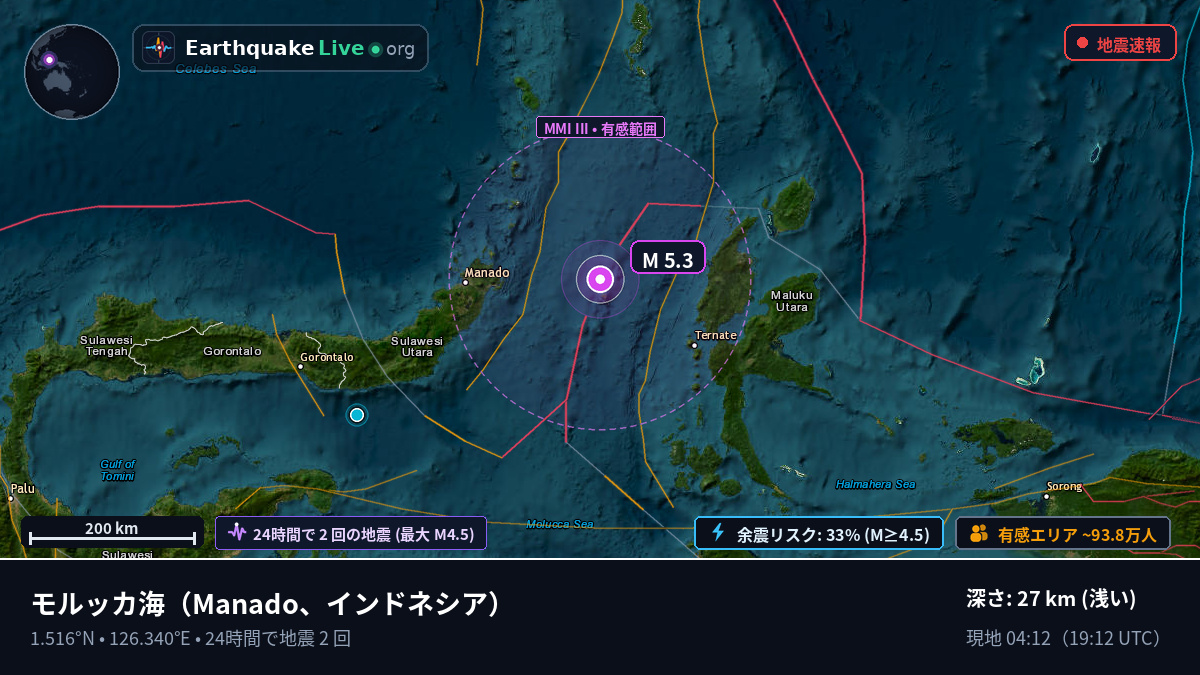 モルッカ海 (インドネシア)