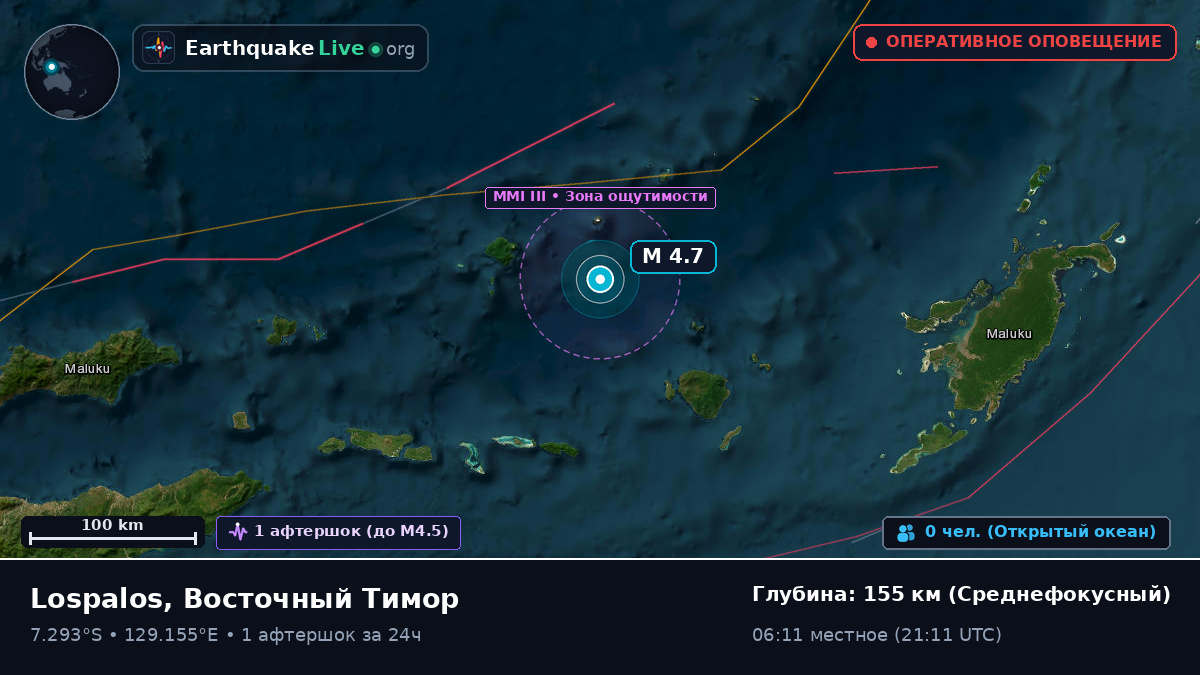Море Банда (Индонезия)