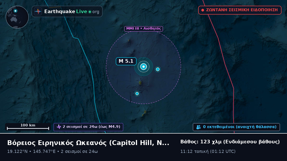 Βόρειος Ειρηνικός Ωκεανός (Northern Mariana Islands)