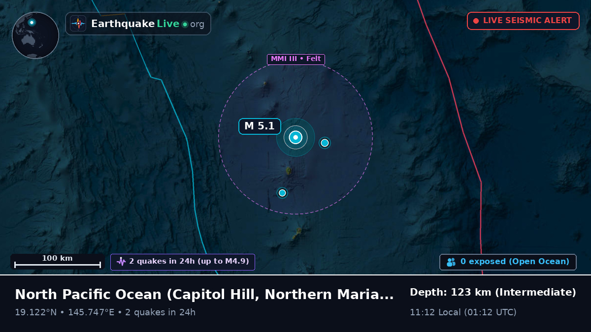 North Pacific Ocean (Northern Mariana Islands)