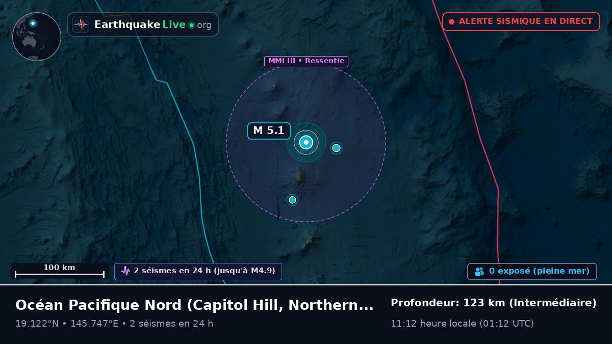 Océan Pacifique Nord (Northern Mariana Islands)
