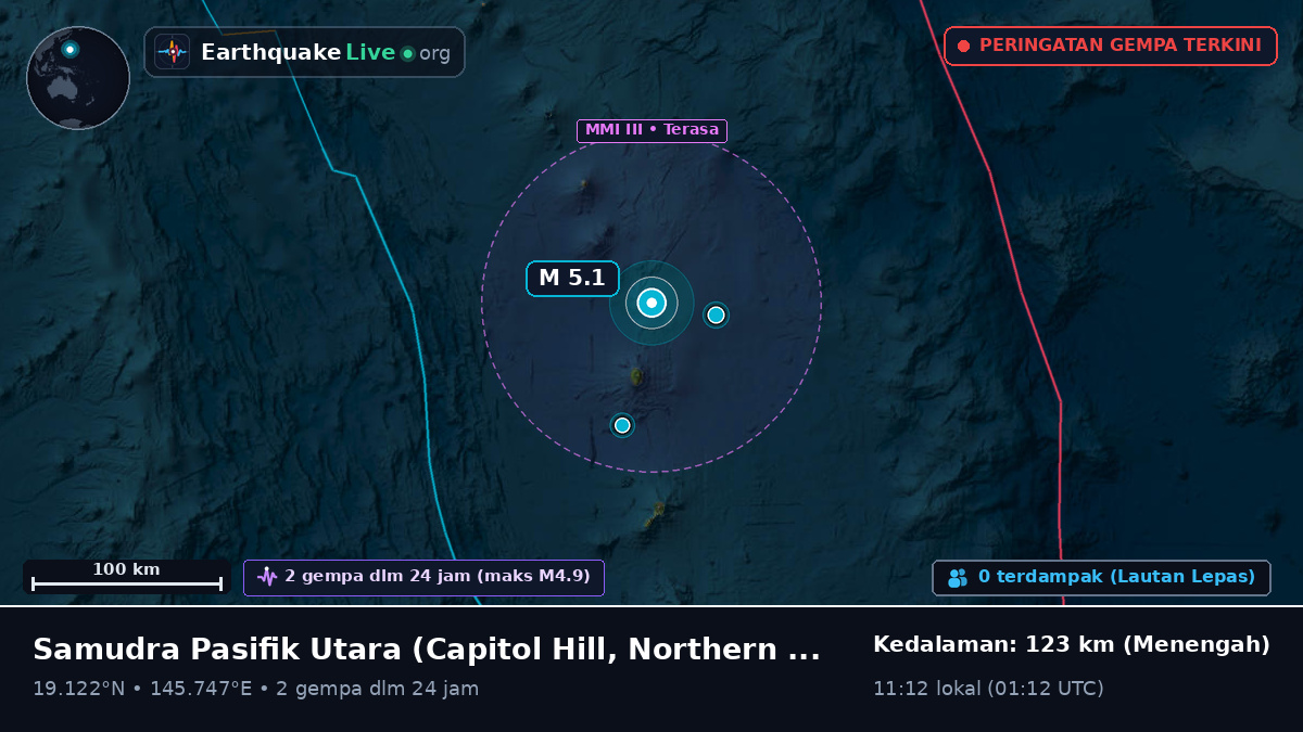 Samudra Pasifik Utara (Northern Mariana Islands)