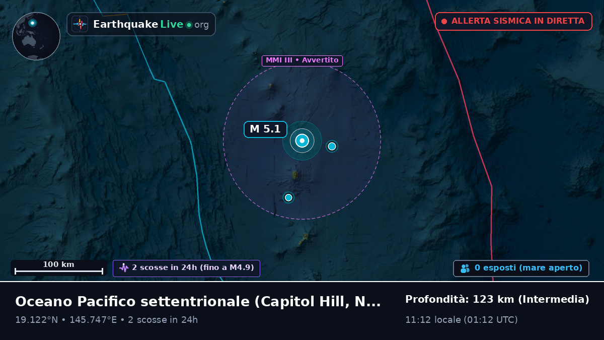 Oceano Pacifico settentrionale (Northern Mariana Islands)