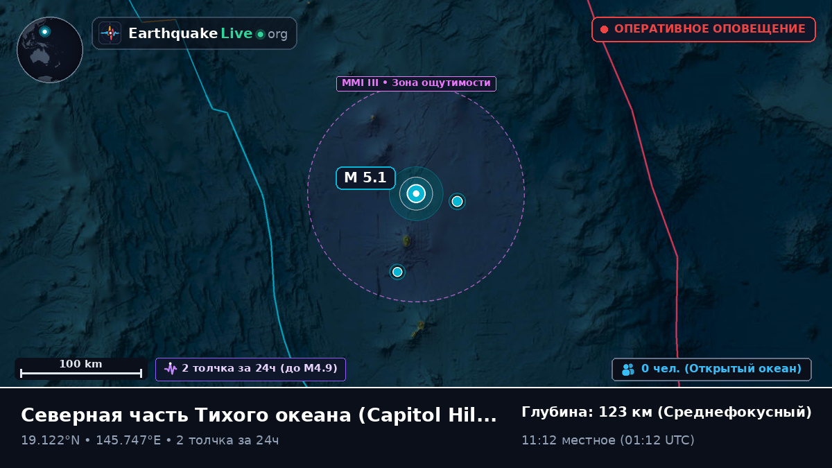 Северная часть Тихого океана (Northern Mariana Islands)