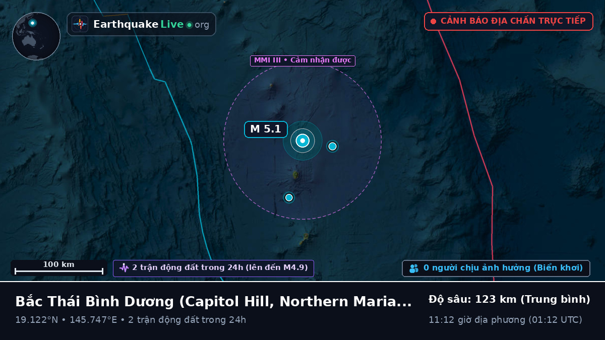 Bắc Thái Bình Dương (Northern Mariana Islands)