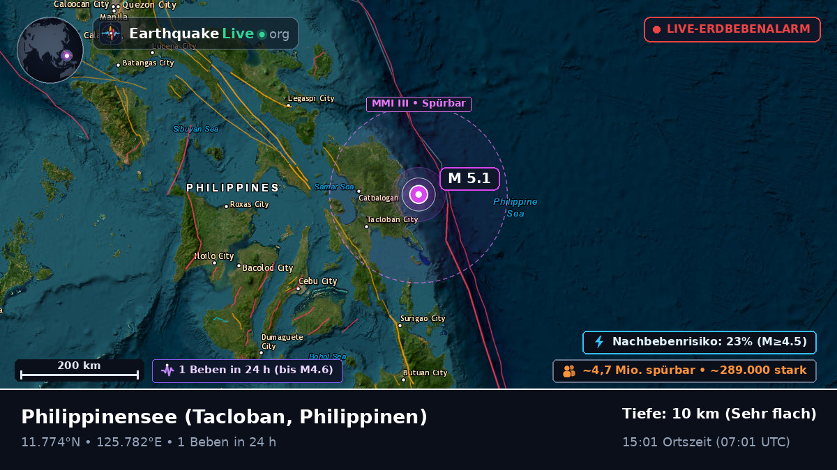 Philippinensee (Philippinen)