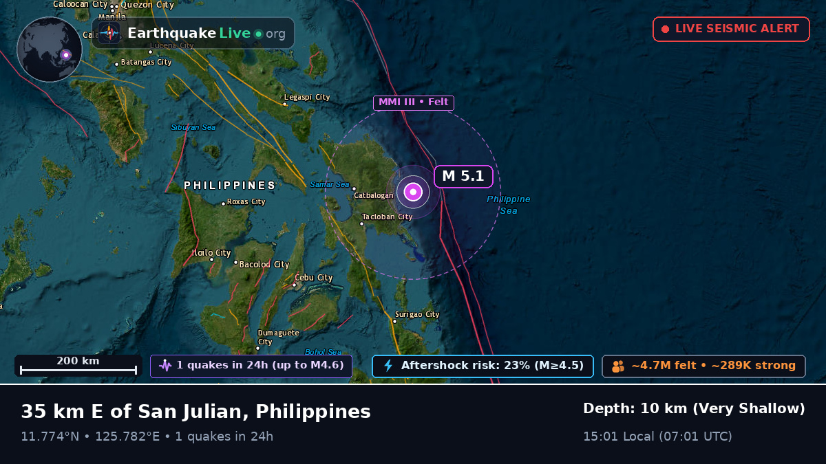Philippine Sea (Philippines)