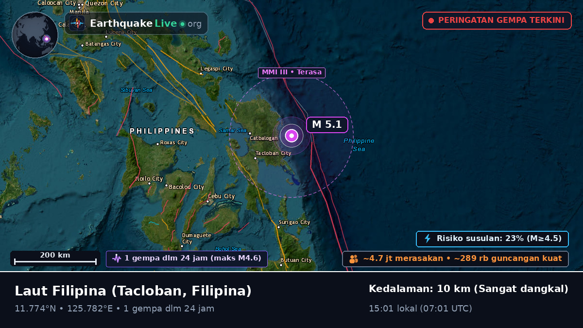 Laut Filipina (Filipina)