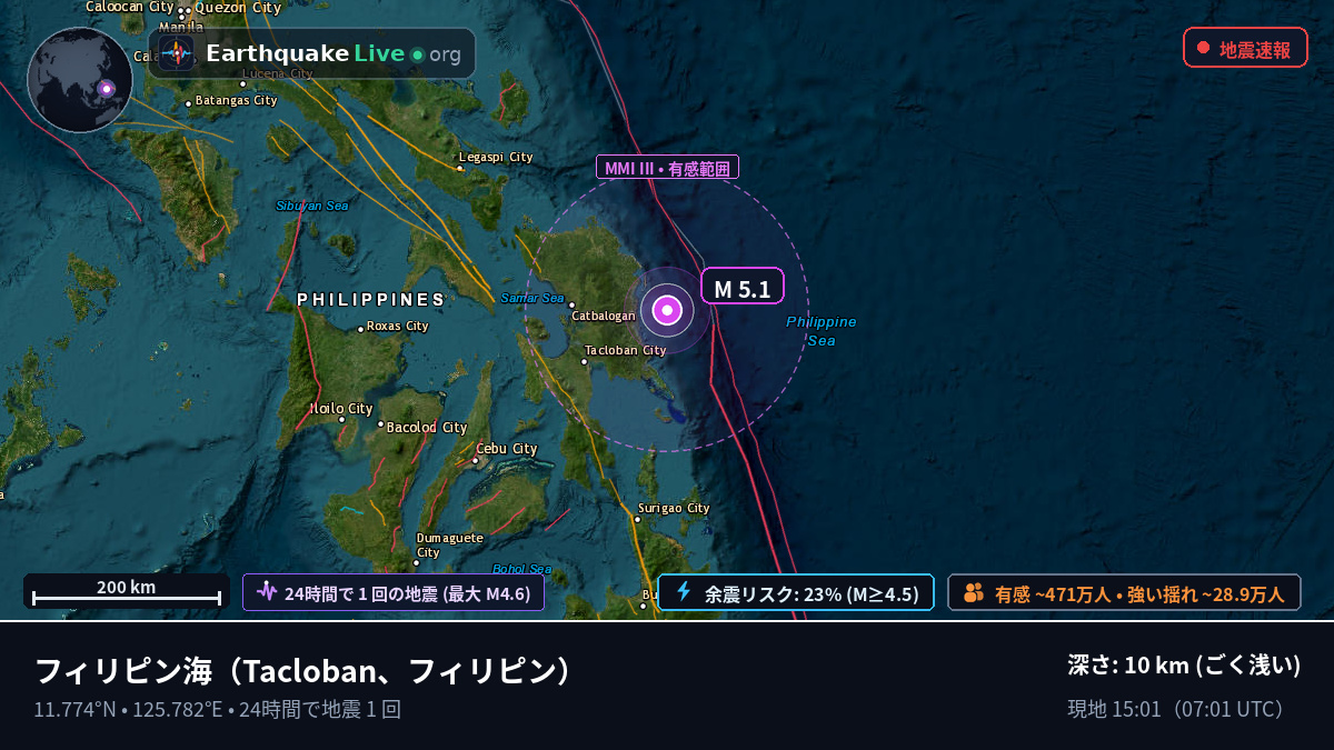 フィリピン海 (フィリピン)