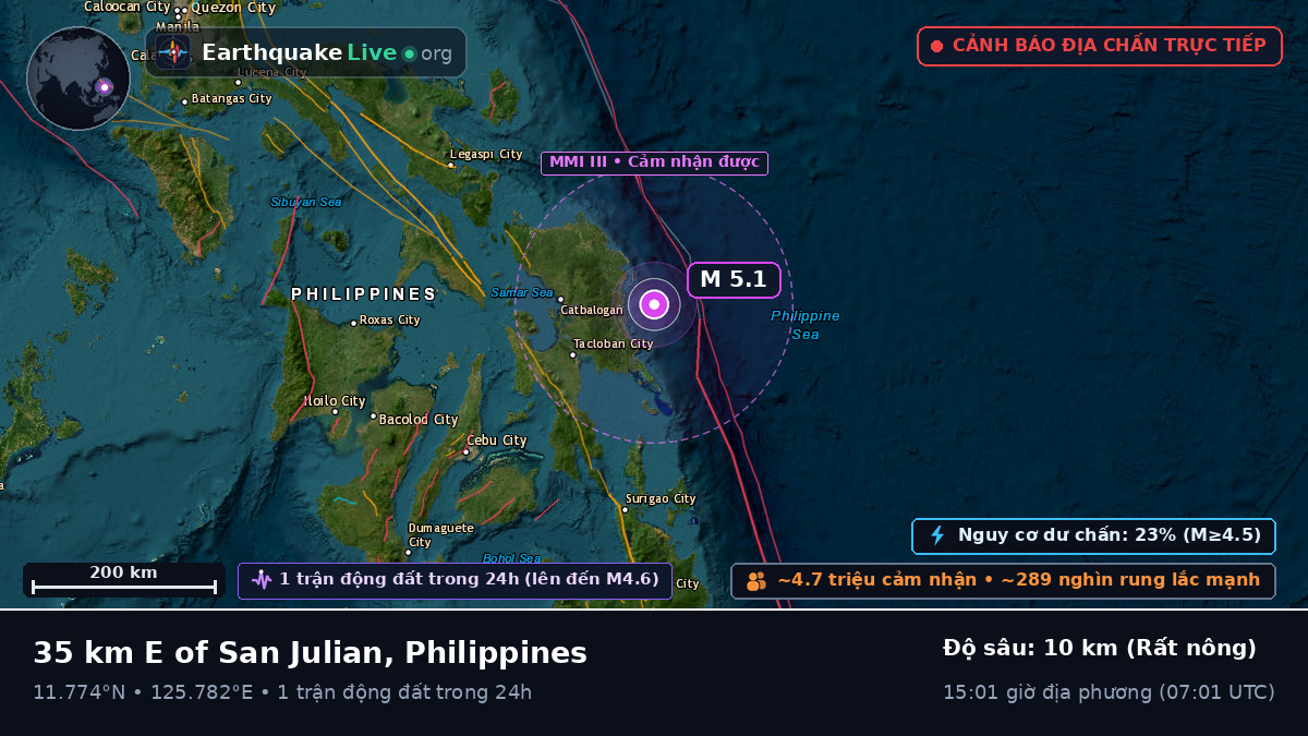 Biển Philippines (Philippines)