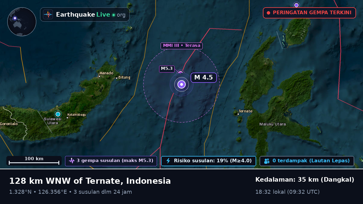 Laut Maluku (Indonesia)