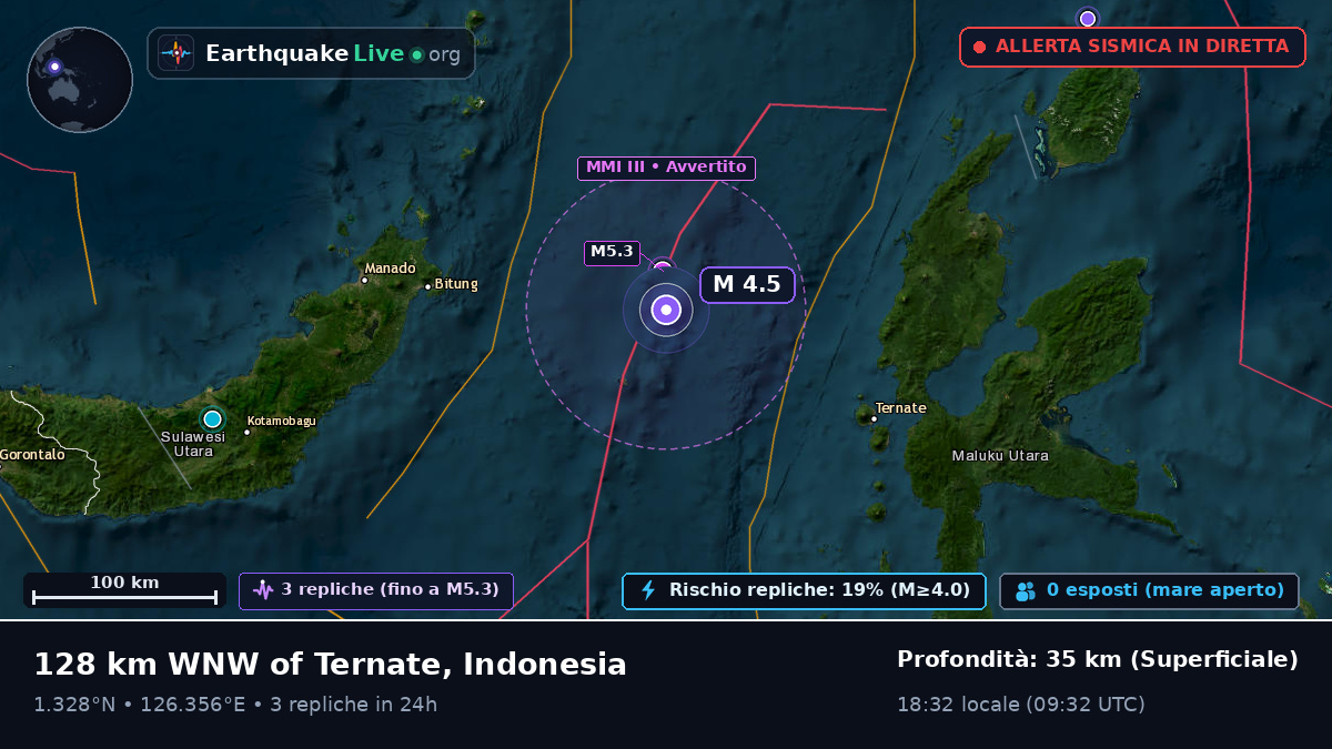 Mare delle Molucche (Indonesia)