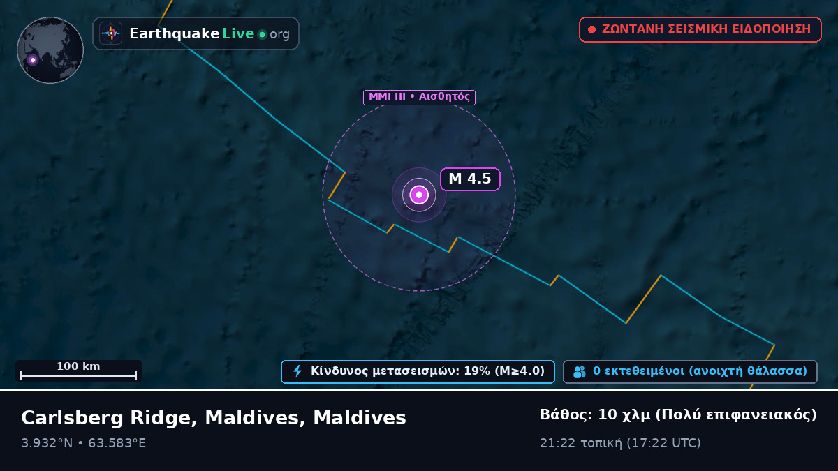 Ινδικός Ωκεανός (Maldives)