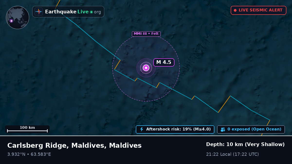 Indian Ocean (Maldives)